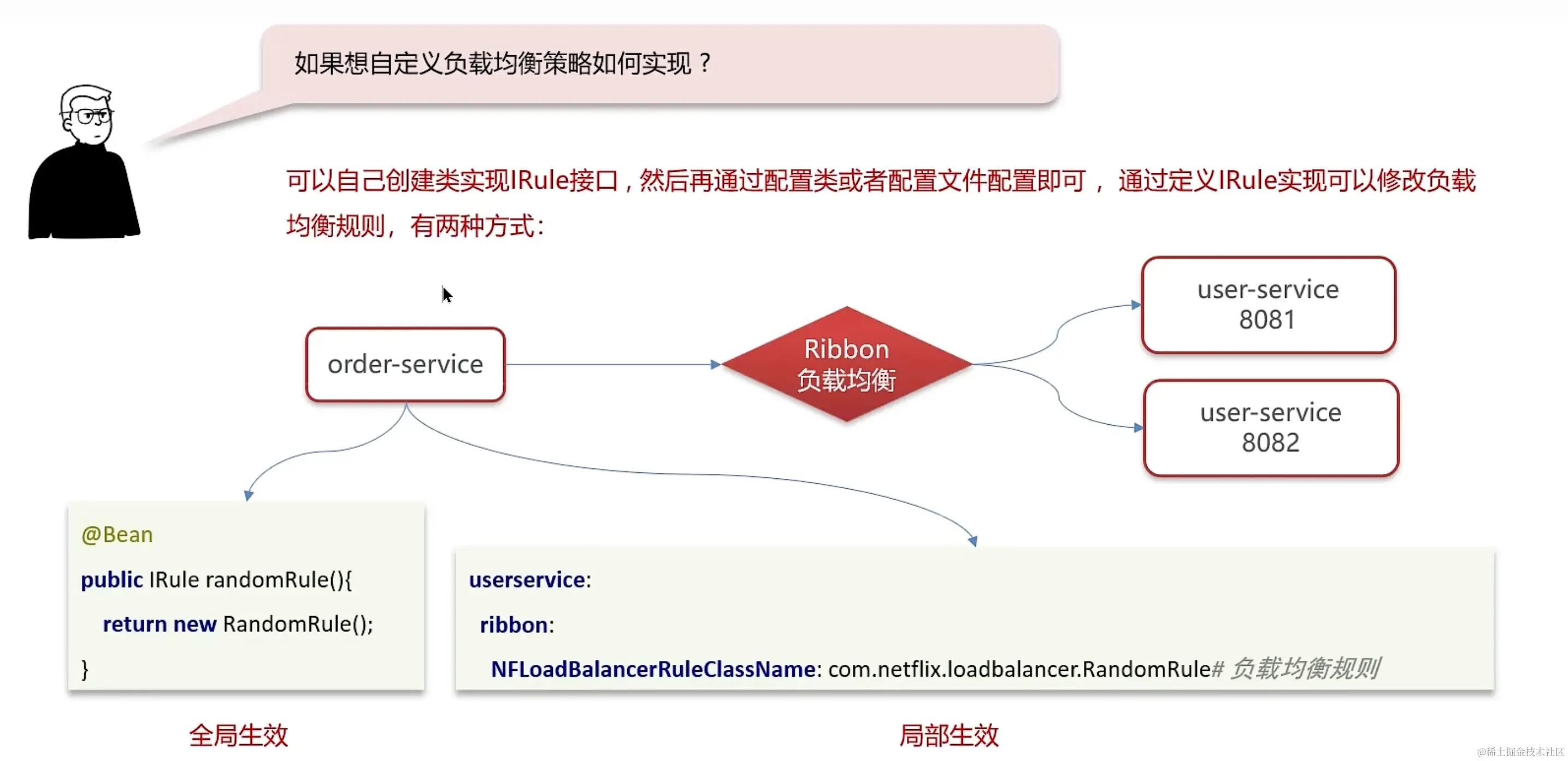 image-20231221000024938