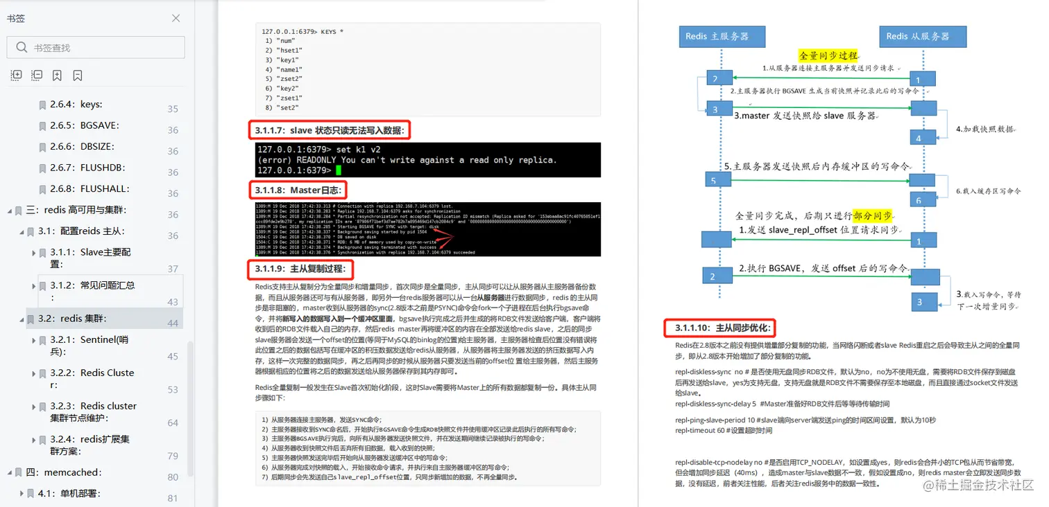 深入浅出Redis，这是我见过最详细易懂的Redis笔记（PDF可下载）