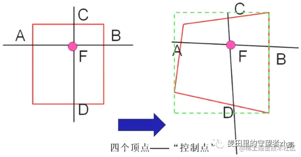 enter description here