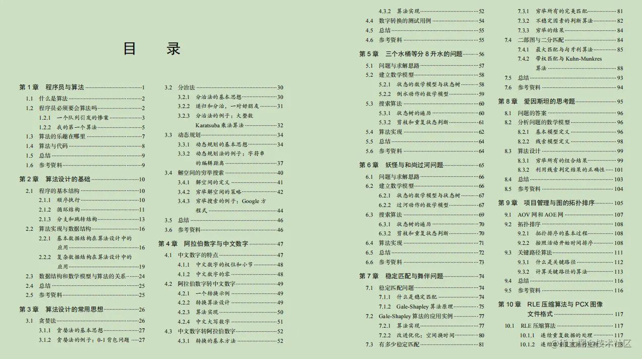 GitHub上标星80k的算法笔记，是有什么与众不同的魅力？