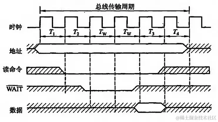 image-20240127161109345