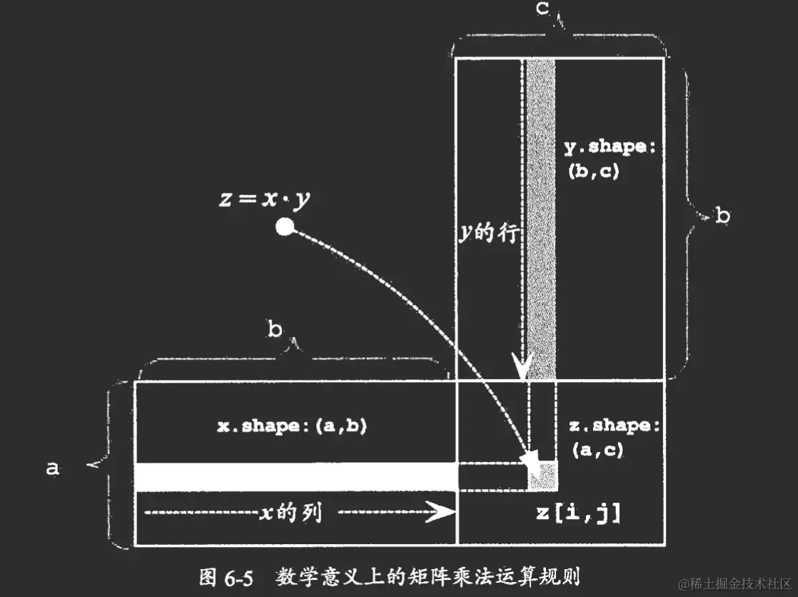 image-20221107202730791