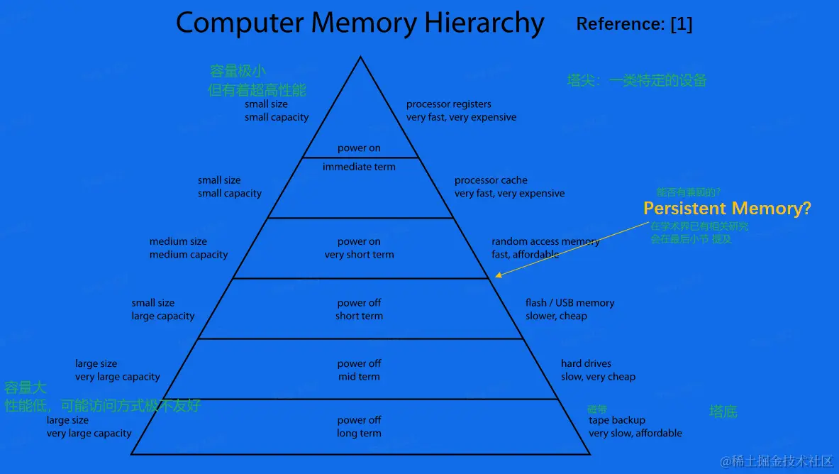 image-20230604183411059