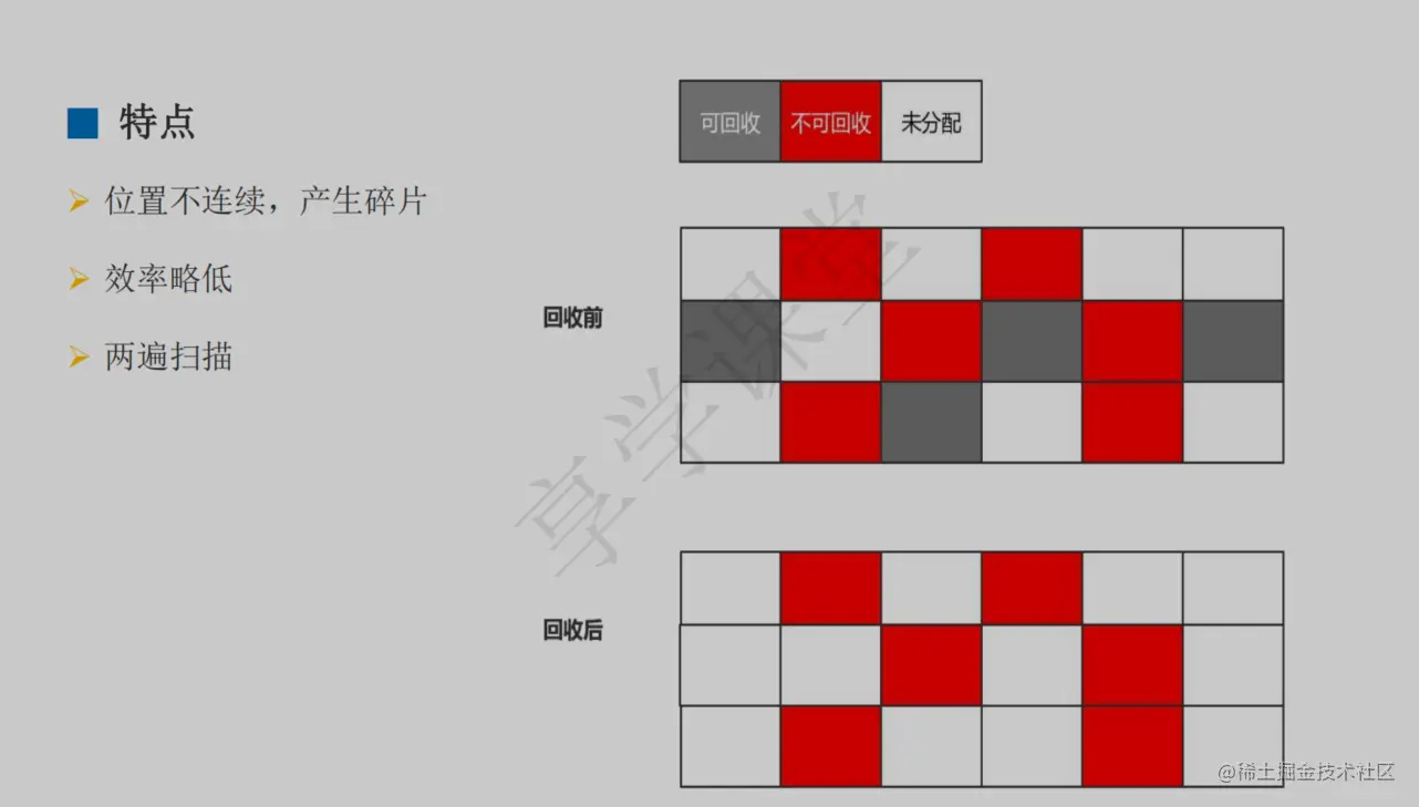 image-20220216204447703