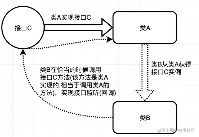 截屏2022-05-30 下午9.02.23.png