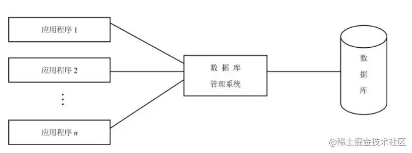 image-20220226214216734