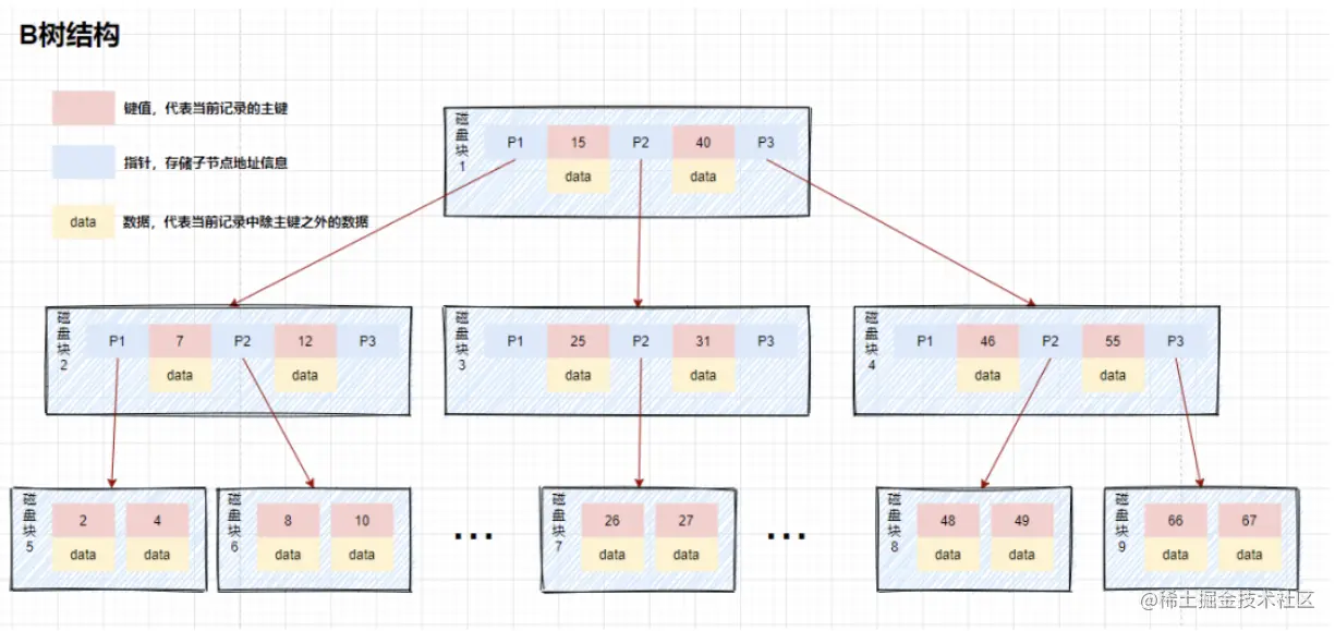 image-20210315222841671