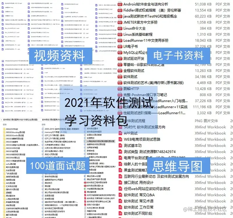 3个月学习成功上岗软件测试，我一个文科女也能吃IT饭了