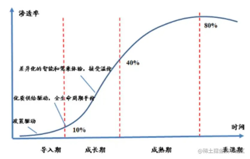 image-20230709165306964