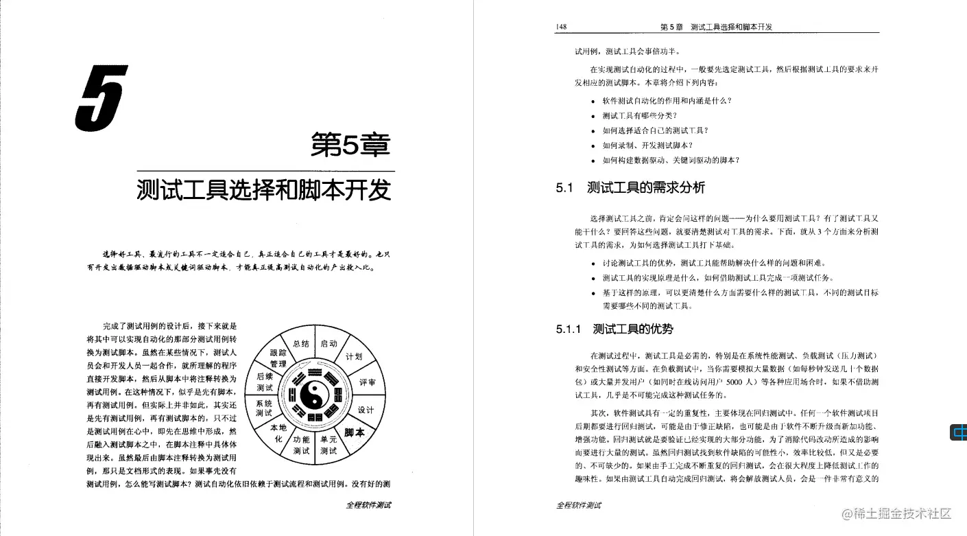 《全程软件测试》PDF，内容详实丰富，涵盖软件测试的方方面面
