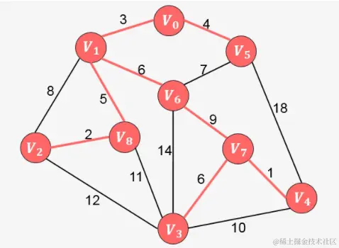 image-20211118101640232