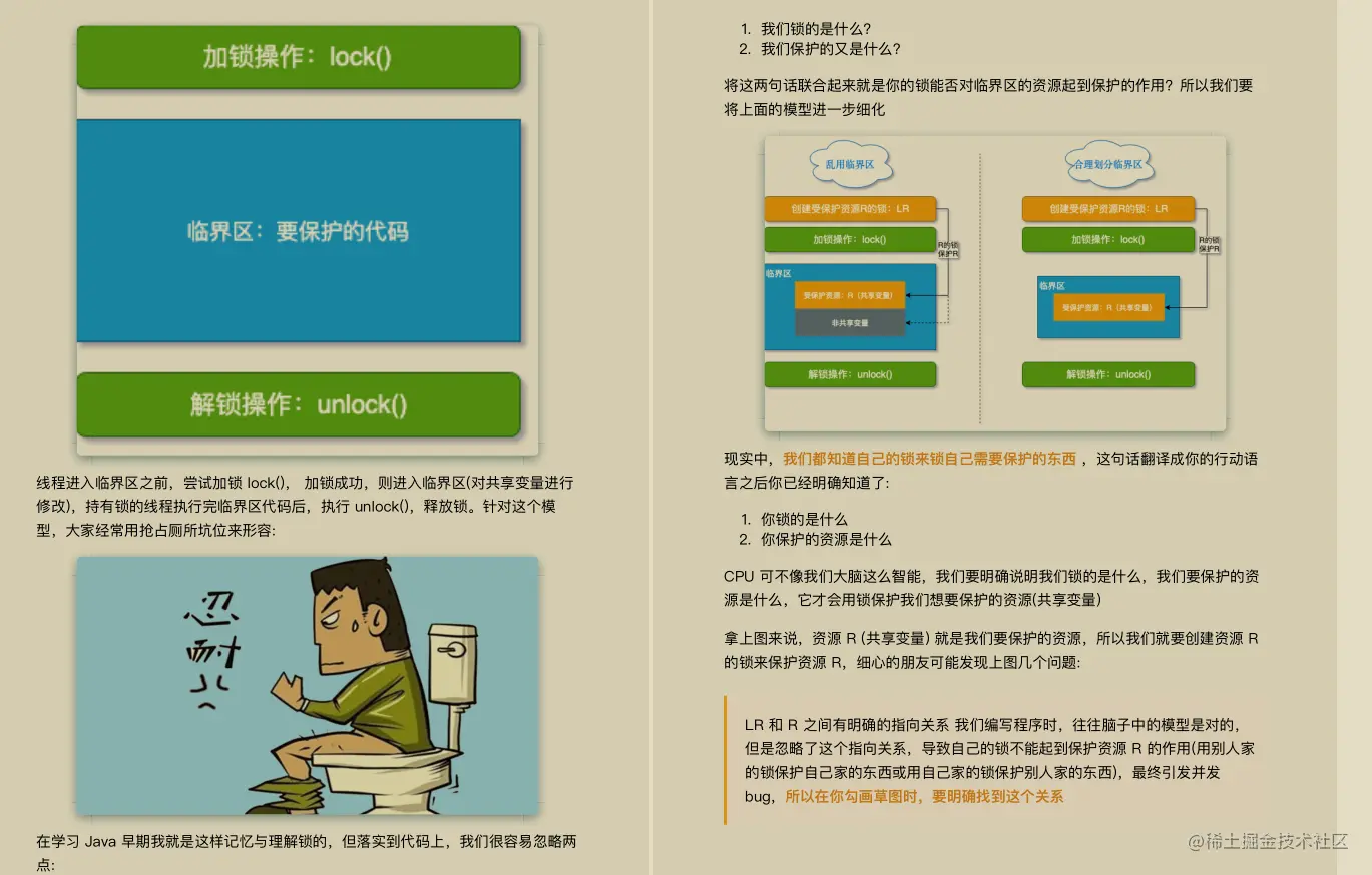 拒不外传！阿里内部耗重金找人总结出这份并发编程手册（全彩版）