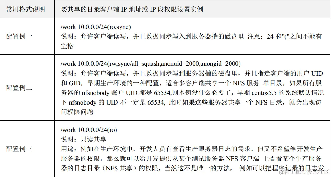 image-20220611180909866