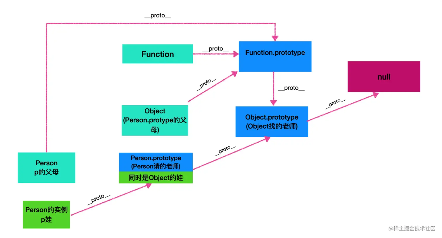 image-20210718182627268