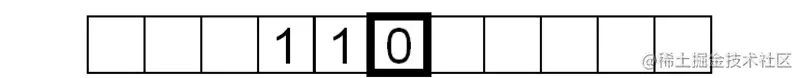write a 0 on new square