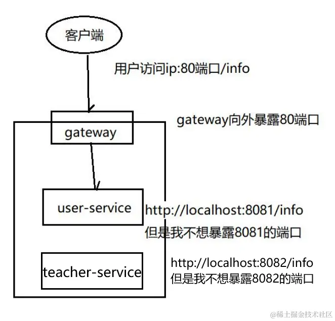 image-20221010091401780