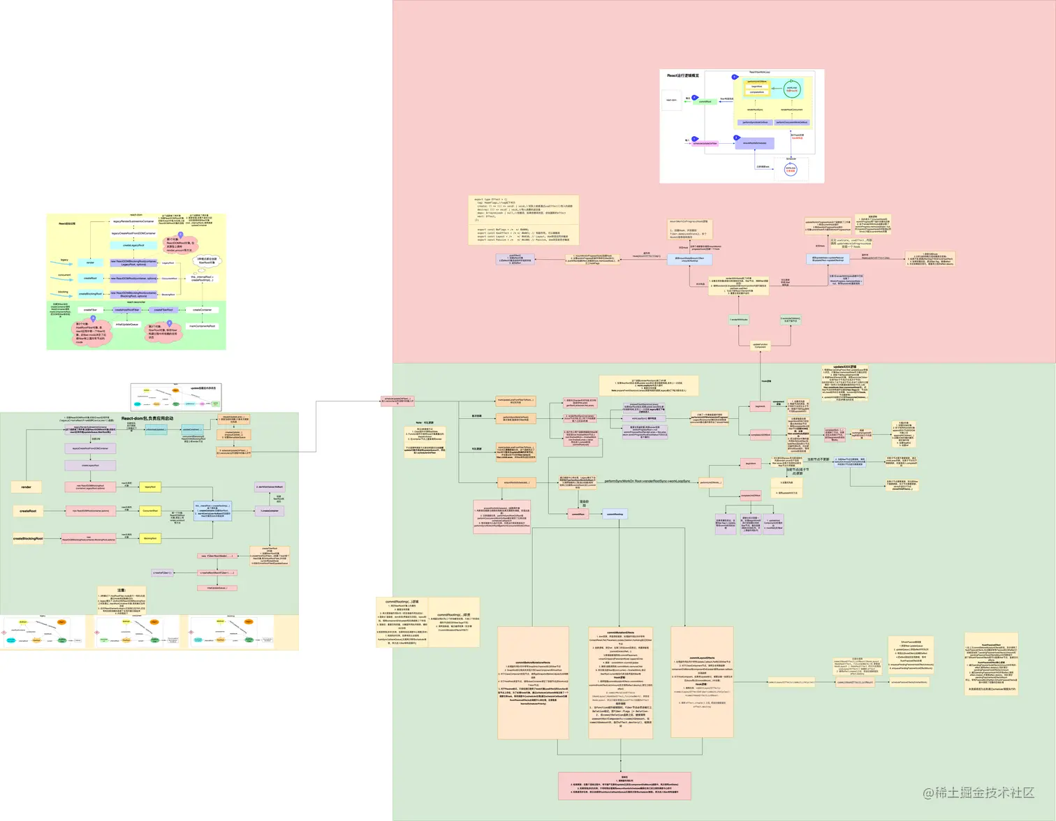 React.drawio (3).png
