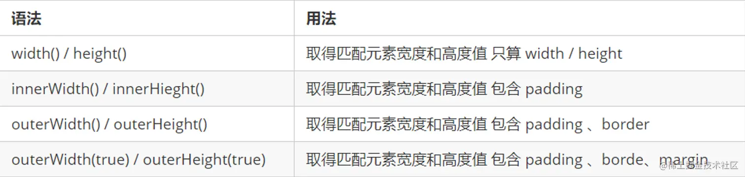 image-20220121125634571