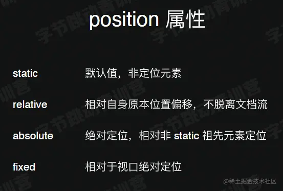 image-20220121022434005