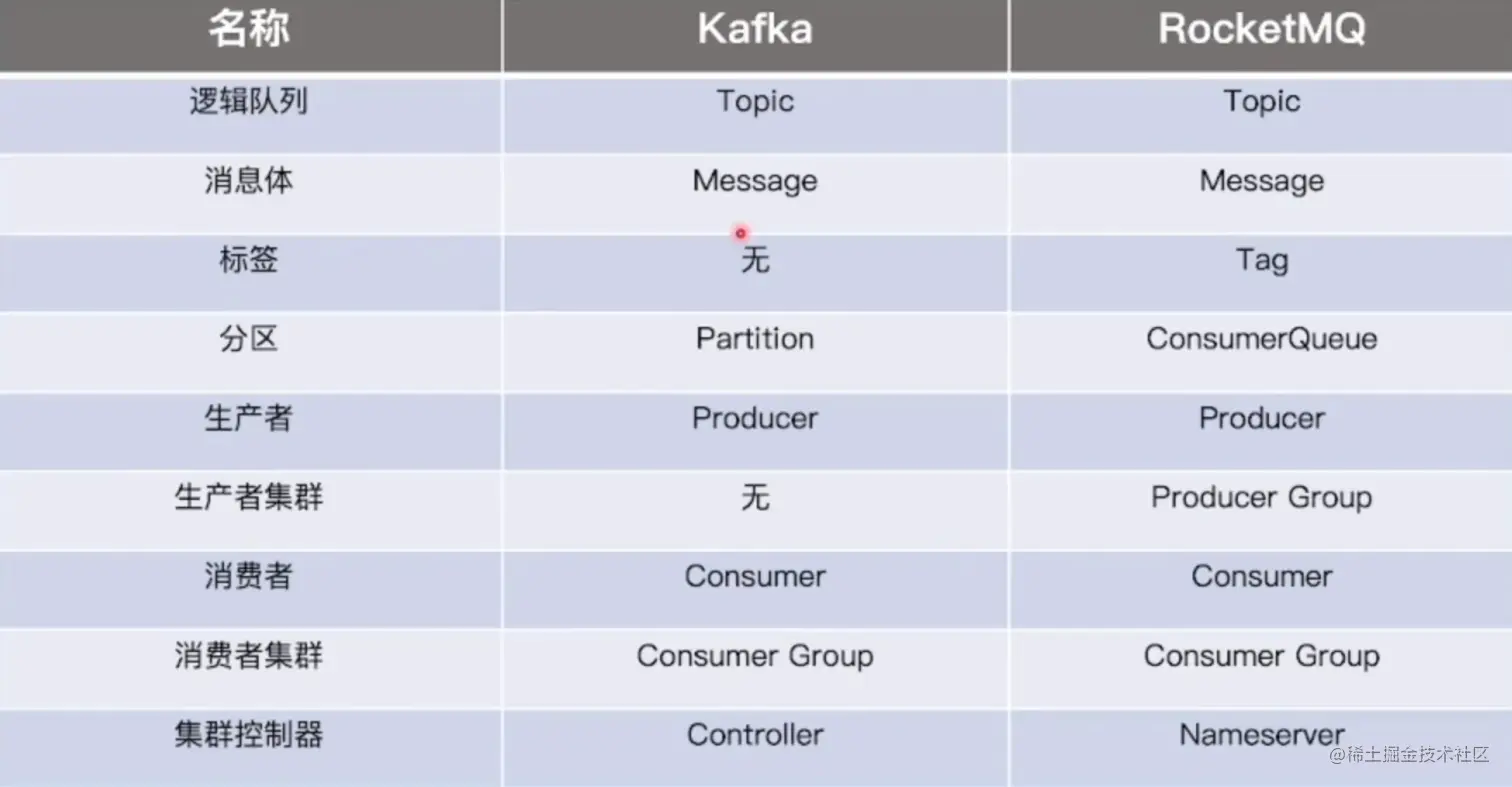 image-20230211172400974