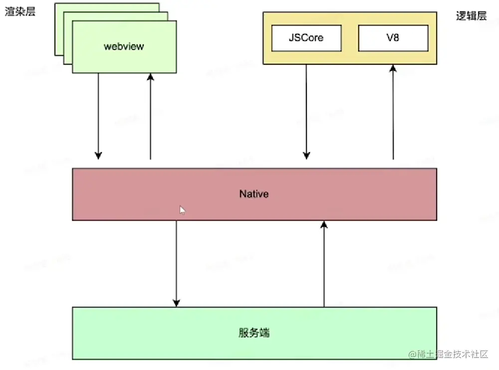 Pasted image 20230418104309.png