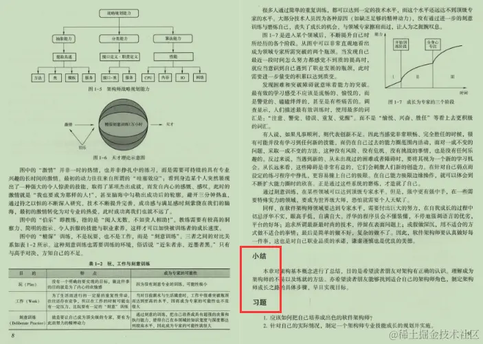 阿里达摩院出品5-10年Java软件架构师笔记，寻找天堑之路