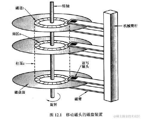 这里写图片描述
