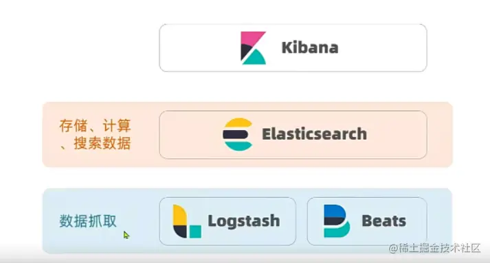 image-20221013112415617