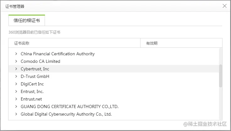 360安全浏览器预置的根证书
