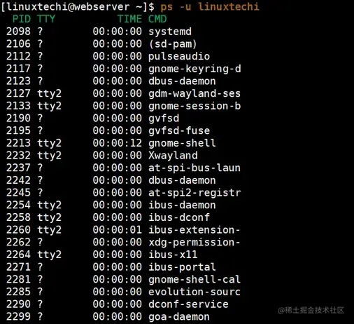 User-Specific-Process-ps-command-Linux