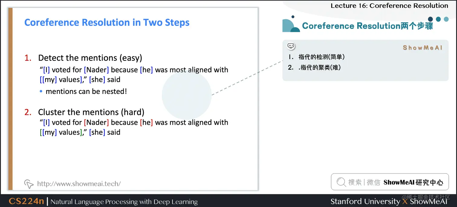 Coreference Resolution两个步骤