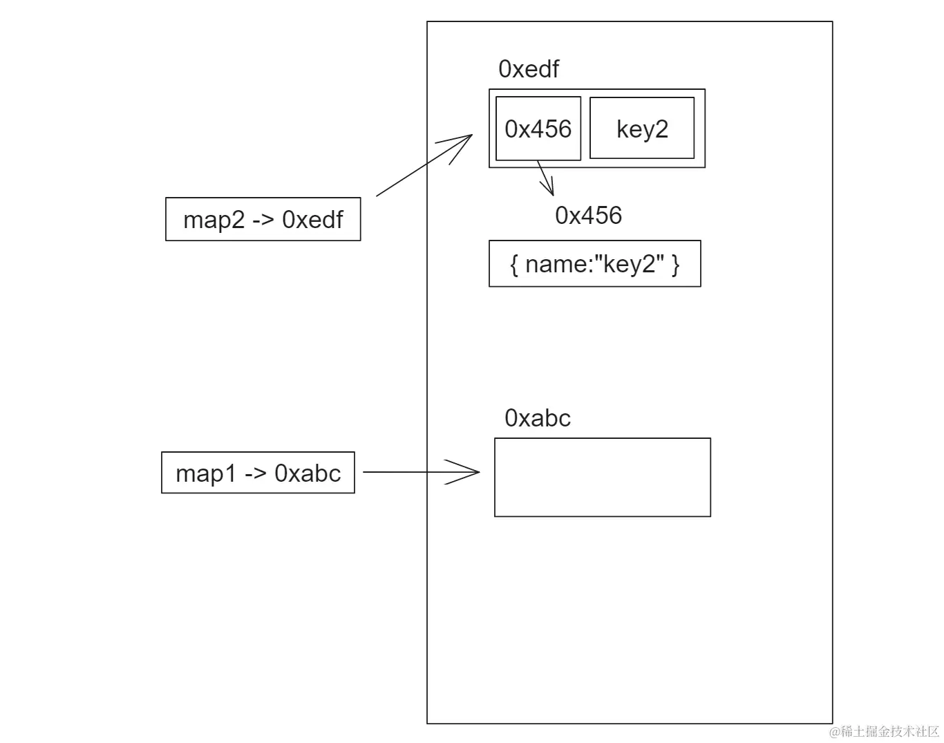 image-20240418220045598