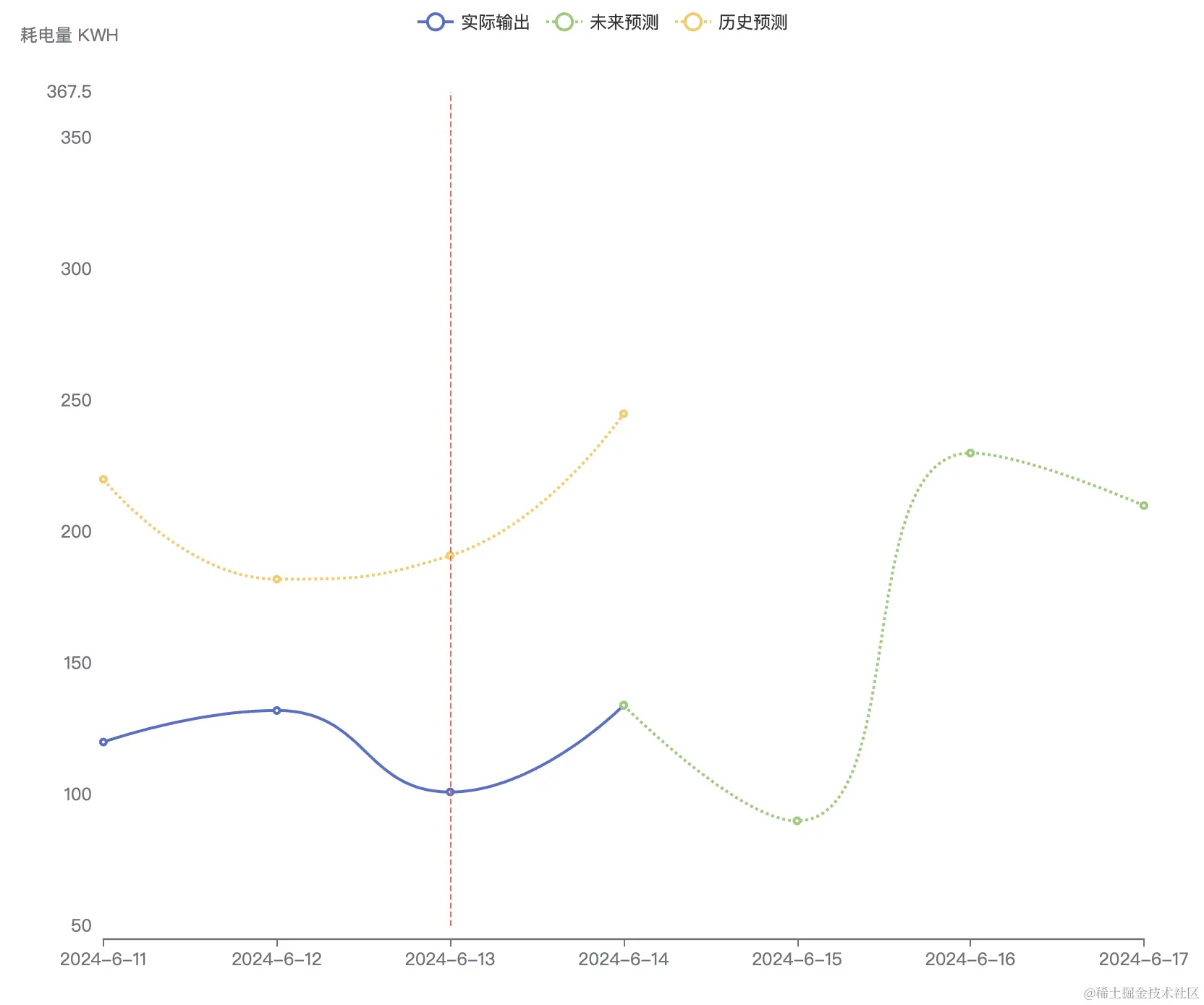 截屏2024-01-04 下午8.04.17.png
