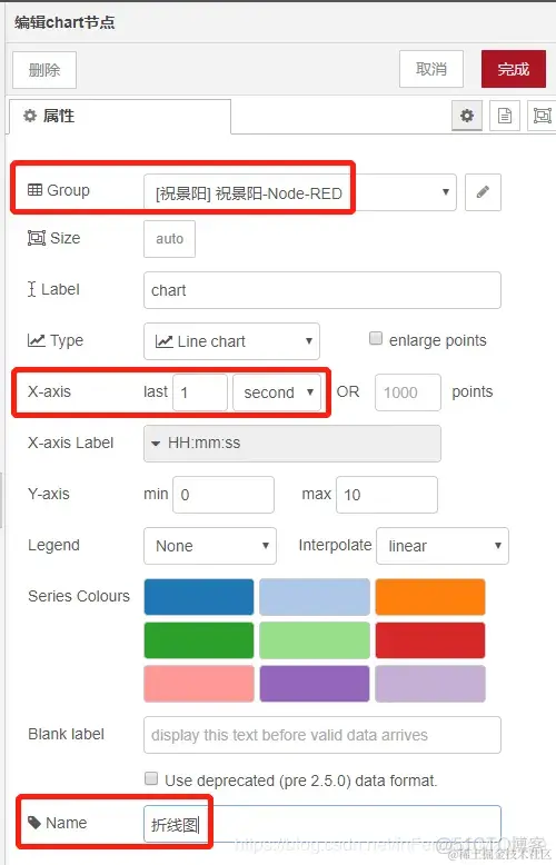 IBM Node-RED 安装与使用教程_服务器_51