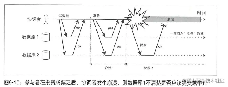 image-20211218214536471