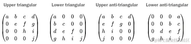 15-unnumb-32-equation-15-32