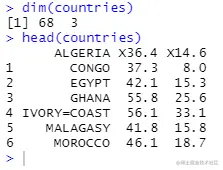 在这里插入代码片