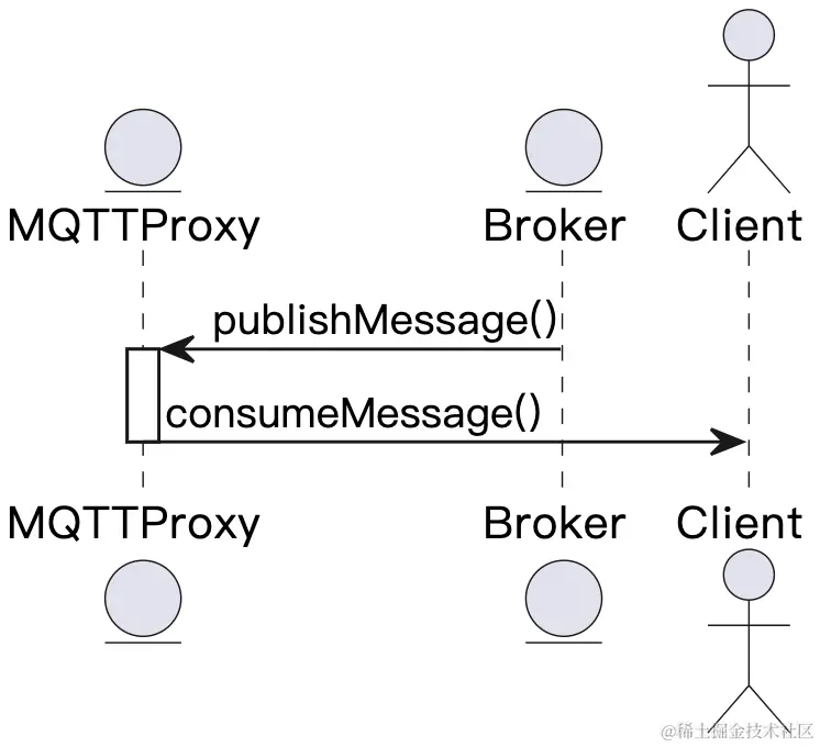 image-20231208134111361
