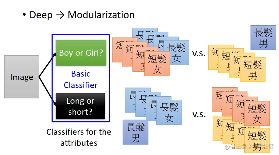 image-20210727110030491