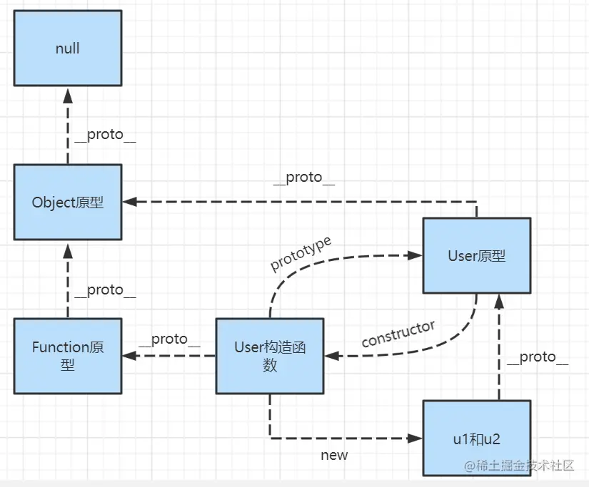 image-20211202181656094