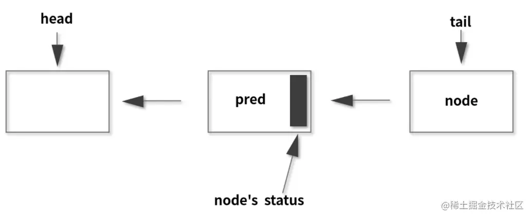 image-20220216145224479