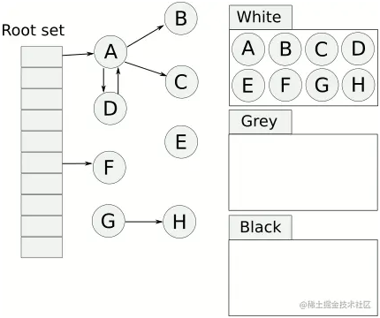 three_color.gif