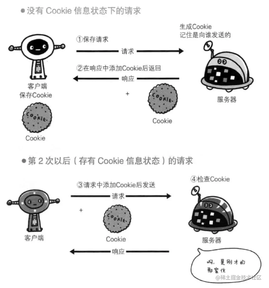 image-20210517162934628