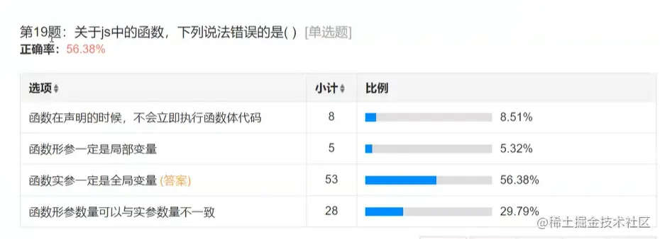 image-20220403101643096