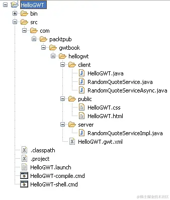 Time for Action—Modifying Auto-Generated Applications