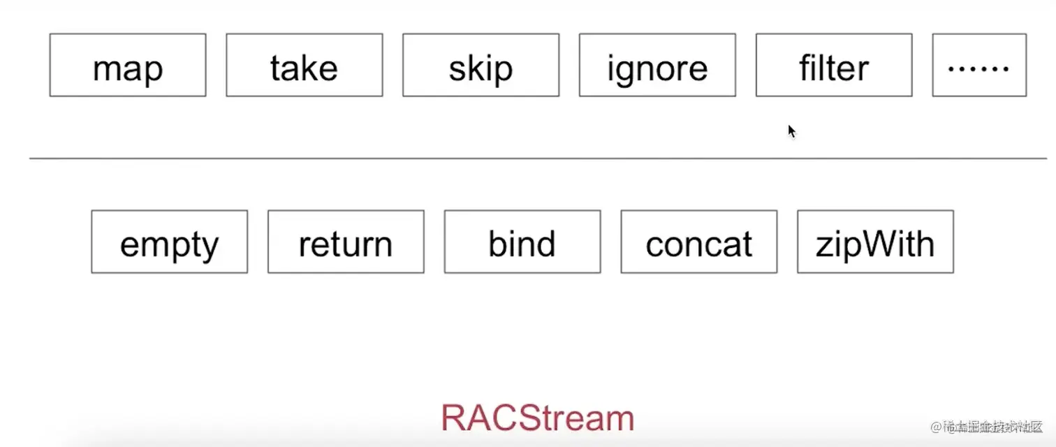 截屏2022-10-29 16.01.36.png