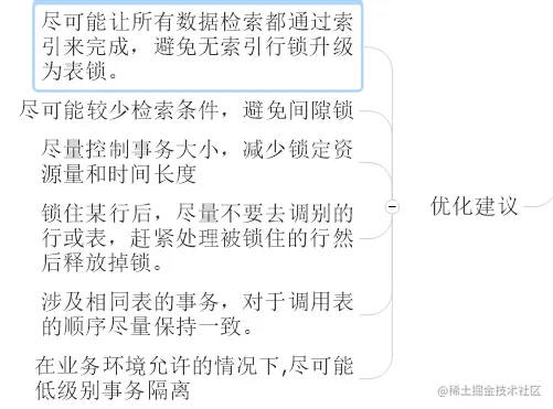 image-20200726153514523