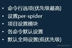 [外链图片转存失败,源站可能有防盗链机制,建议将图片保存下来直接上传(img-vsBL346Z-1592033837587)(assets/.png)]