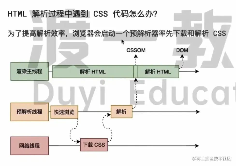 image-20230426175946170