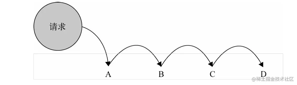 image-20220410094655476